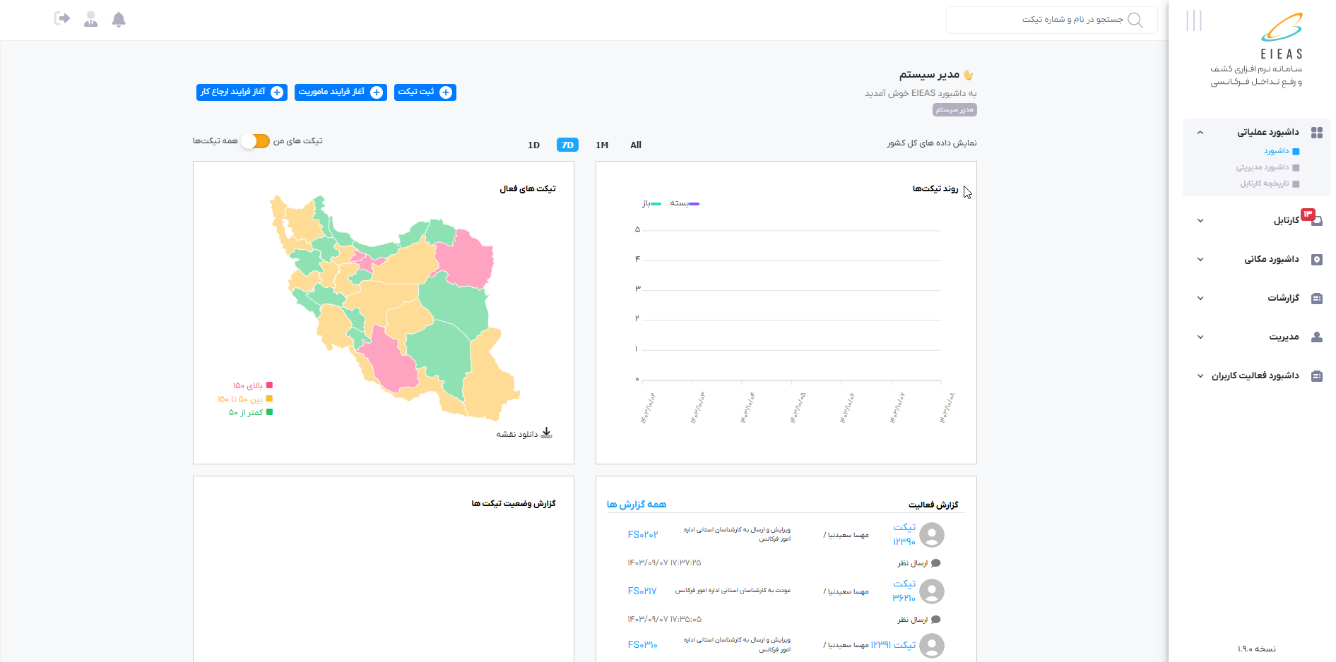 طراحی و تولید نرم‌افزار سفارشی